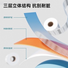 得力 11871 莱茵河长效三防热敏标签纸 70*50mm 白色 500张/卷